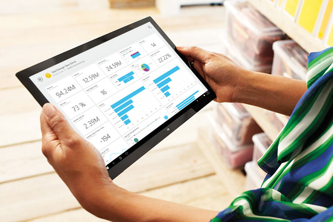 CRM-sales-sales-analytics