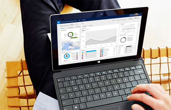 CRM-social-sociallistening