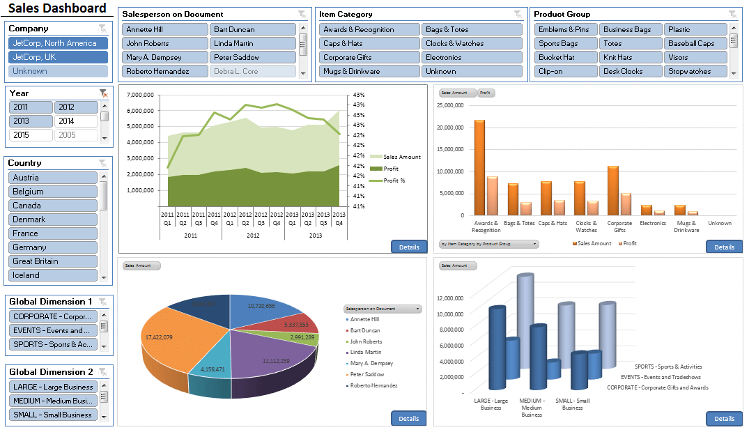 nav033_enterprise_sales_dashboard_v2_6
