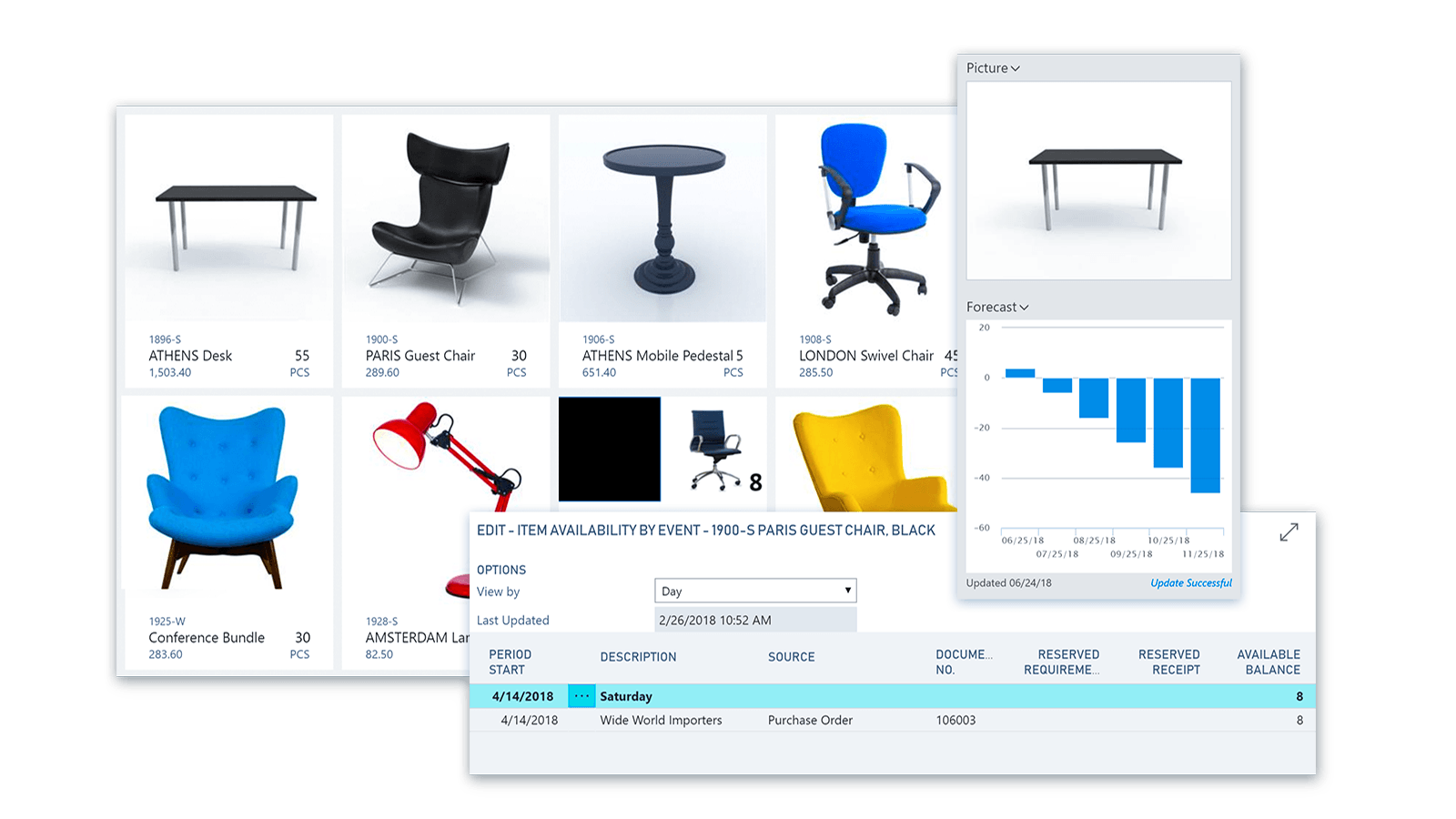 business-central-scm business-central-scm